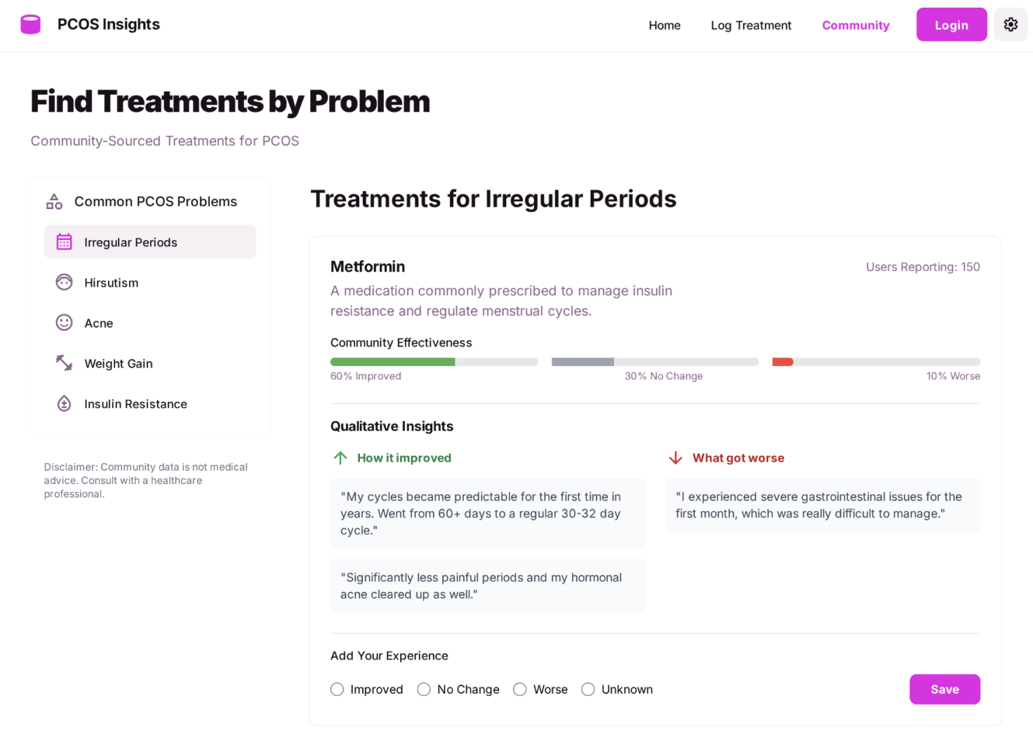 Find Treatments Screenshot